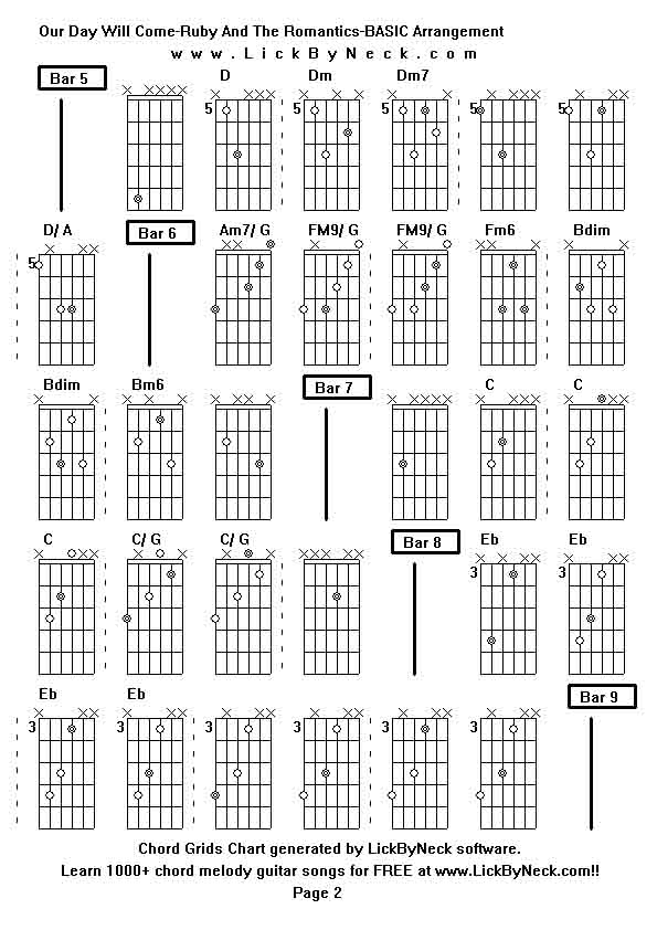 Chord Grids Chart of chord melody fingerstyle guitar song-Our Day Will Come-Ruby And The Romantics-BASIC Arrangement,generated by LickByNeck software.